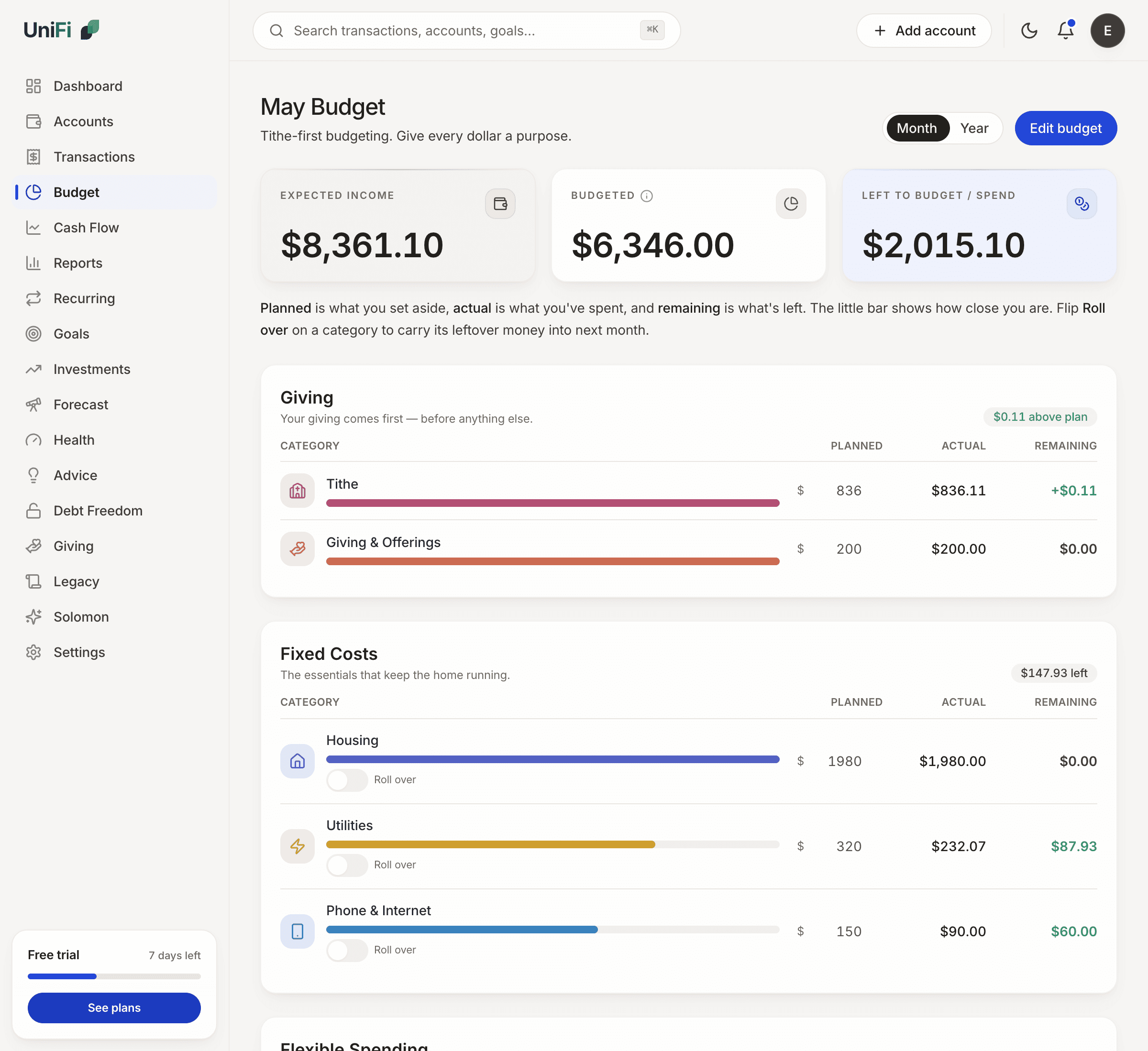 A UniFi budget — giving, fixed costs, and flexible spending in one view