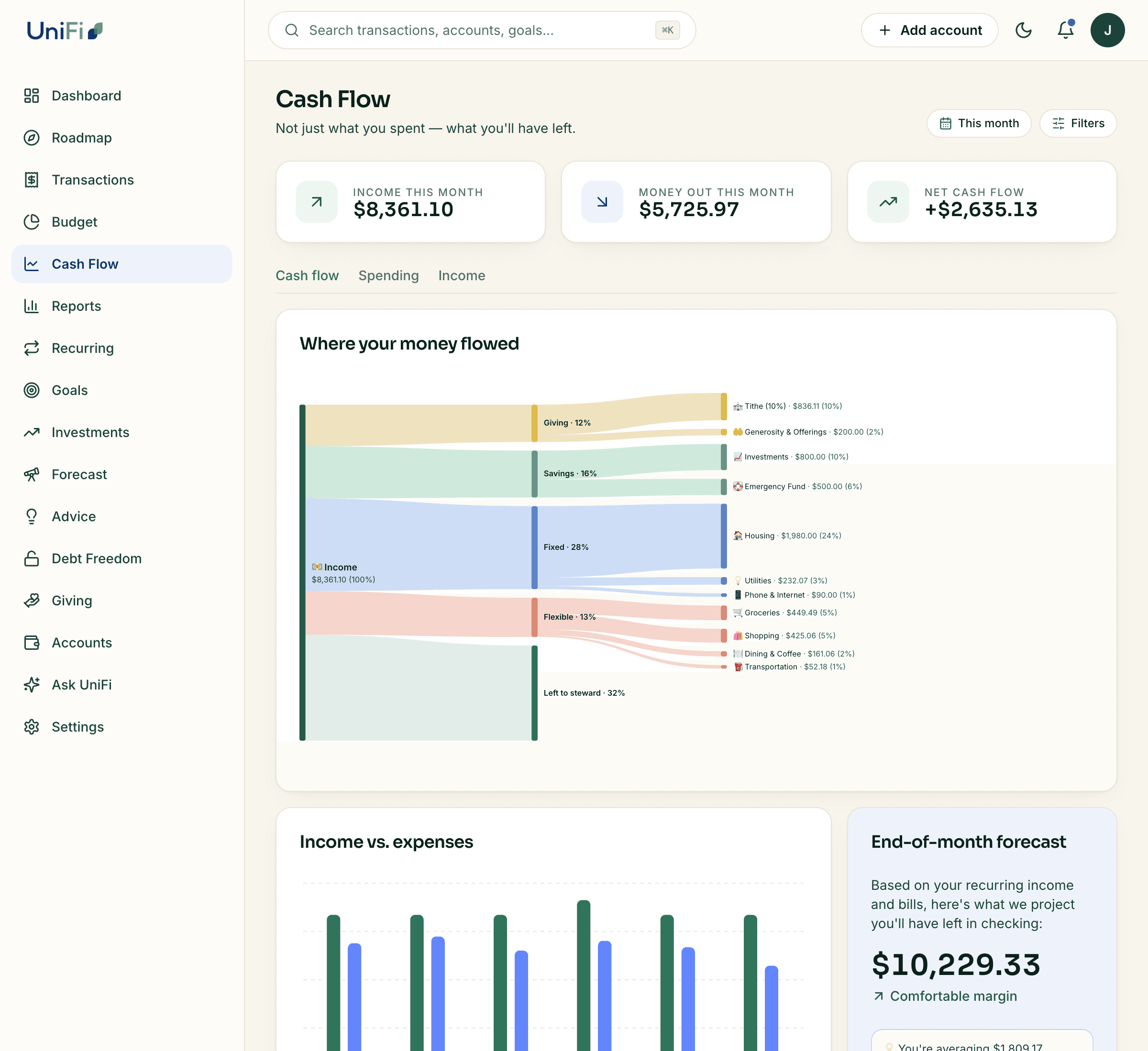 UniFi cash flow — income, spending, and net flow visualized over the month