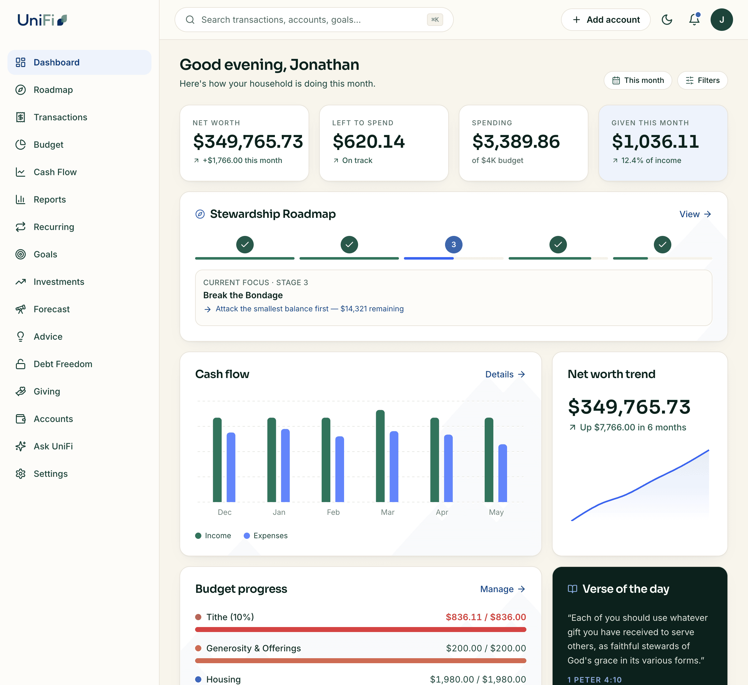 The UniFi dashboard — net worth, cash flow, budget, and giving in one calm place
