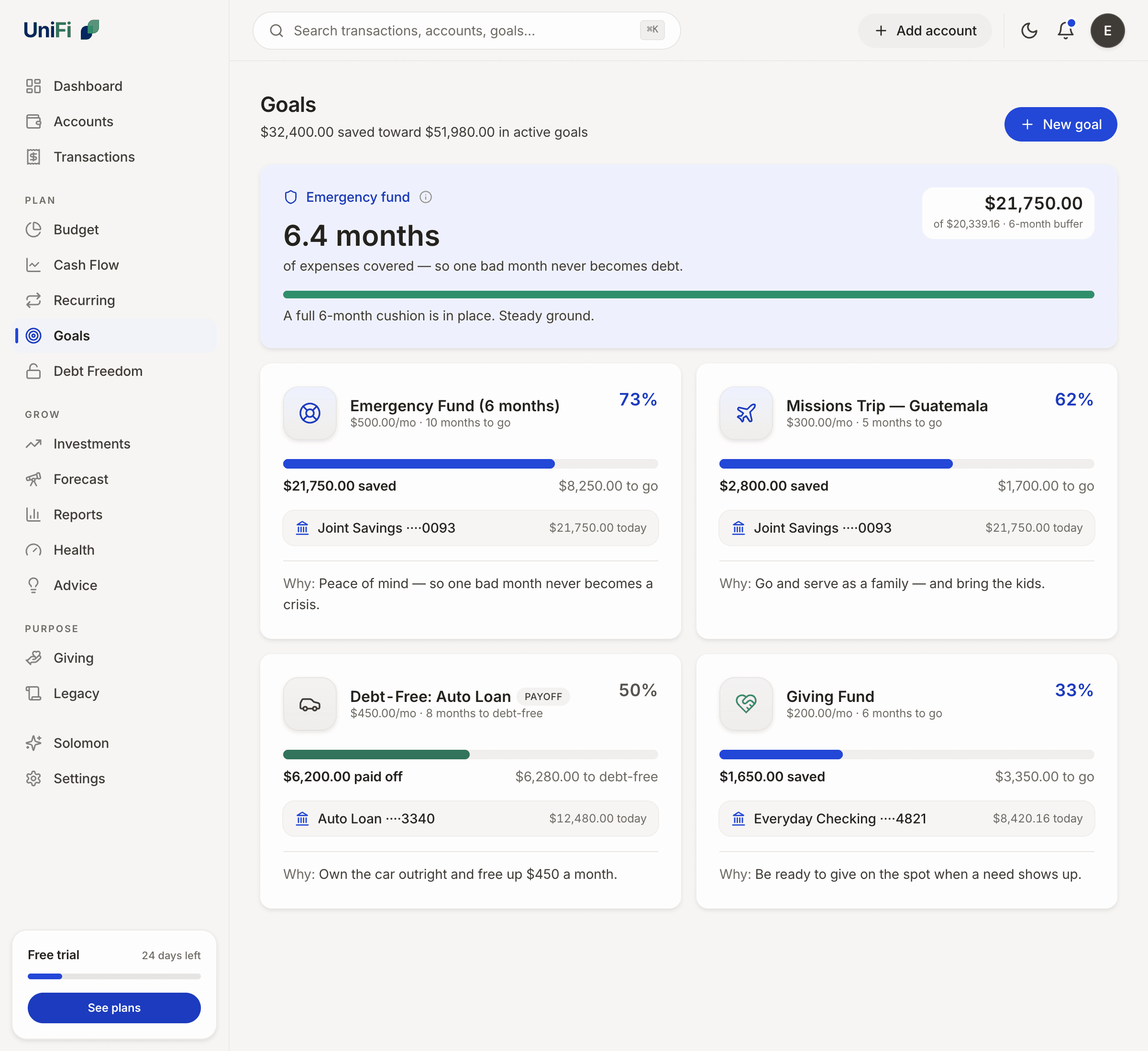 UniFi goals — emergency fund, missions trip, debt payoff, and giving
