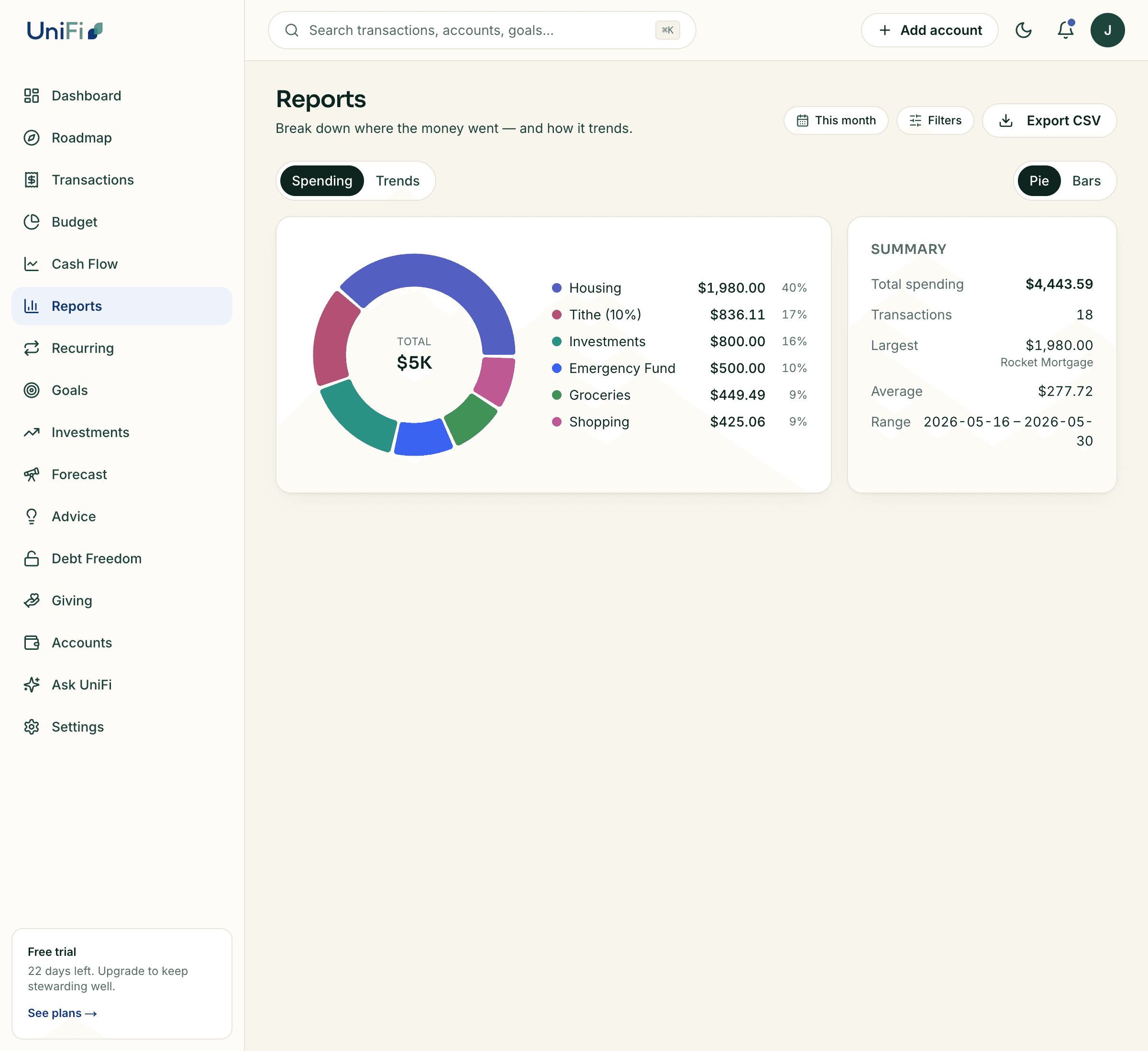 UniFi reports — spending by category, trends over time, and giving growth