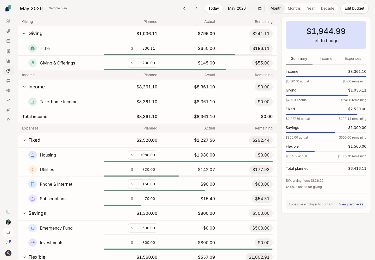 A UniFi budget — giving, fixed costs, and flexible spending in one view