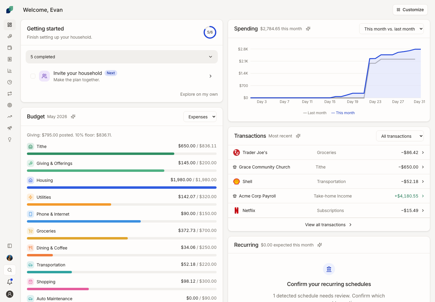 Sample UniFi dashboard with giving, budget progress and recent transactions