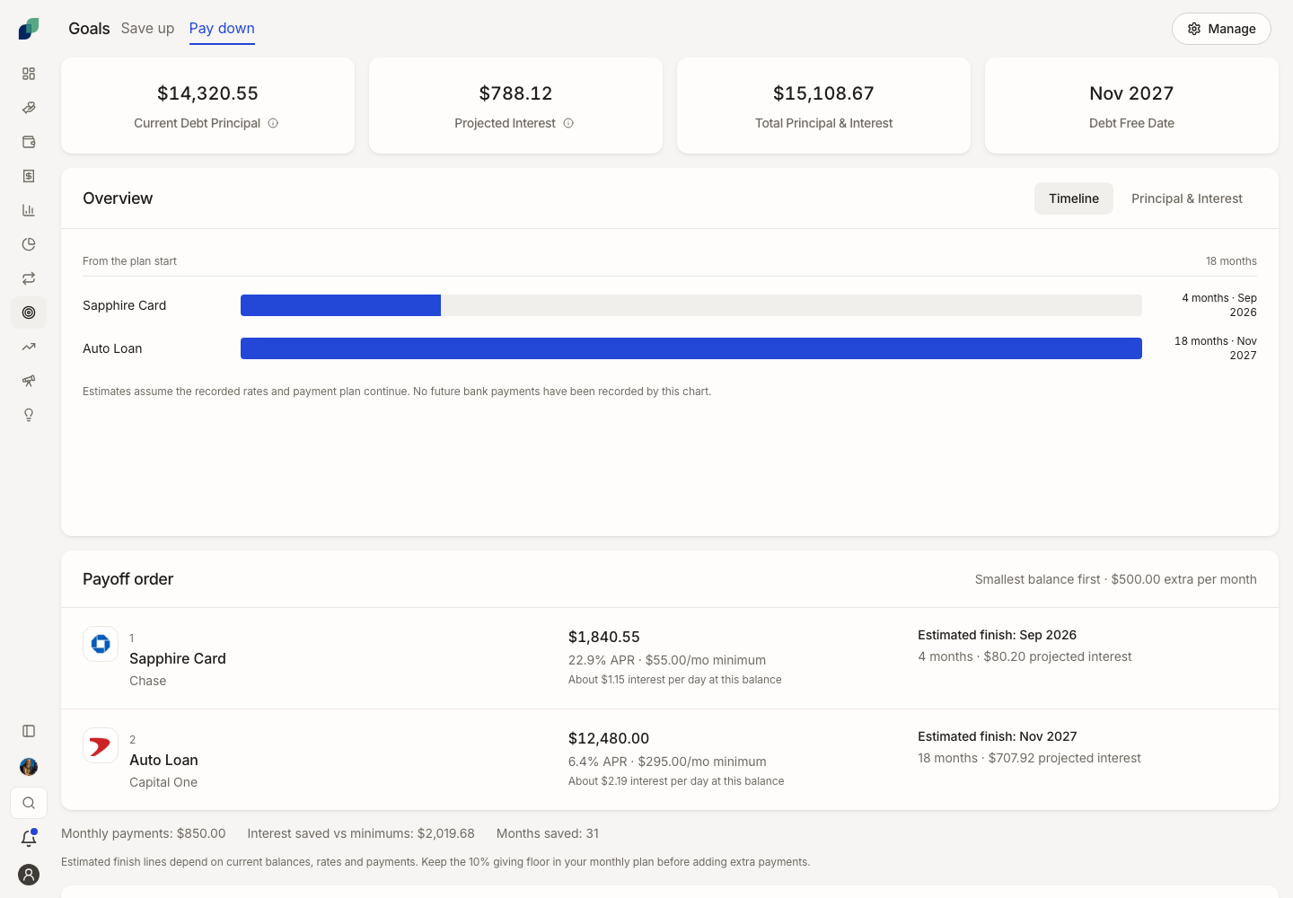 Sample UniFi Debt Freedom plan with estimated payoff dates